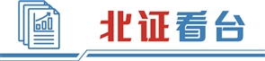 牛盈宝 北交所机器人板块扩容 细分领域潜力待释放